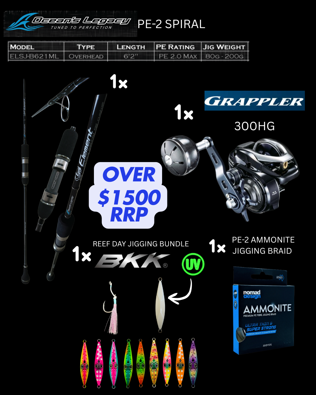 $1500 GIVEAWAY (ACCUMLATING ENTIRES)